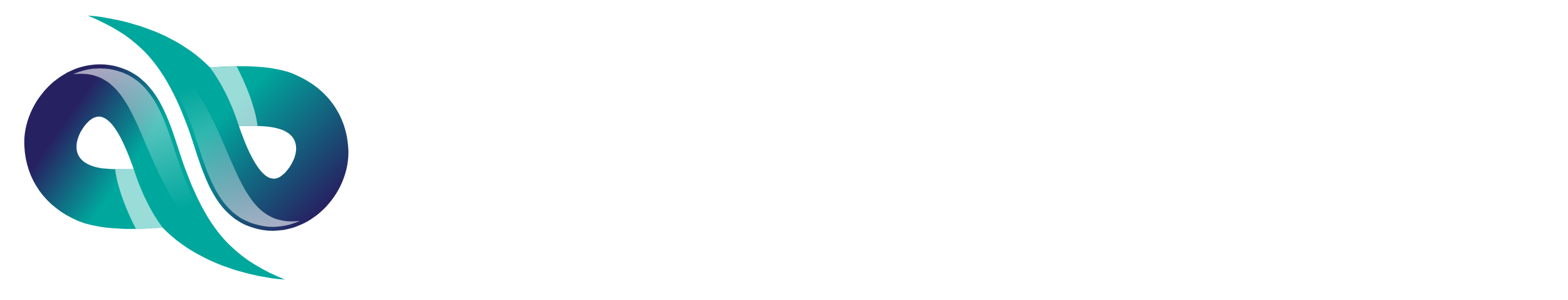 Fxstocksignal